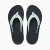 REEF SANTA ANA SANDAL (CI7129) -Board Zone Shop CI7129 T 1100x.jpg 87523.1674939559