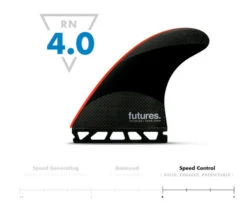 New Products -Board Zone Shop FUTURES JJ 2 LARGE TECHFLEX TRI FIN S 2 05882.1611711898
